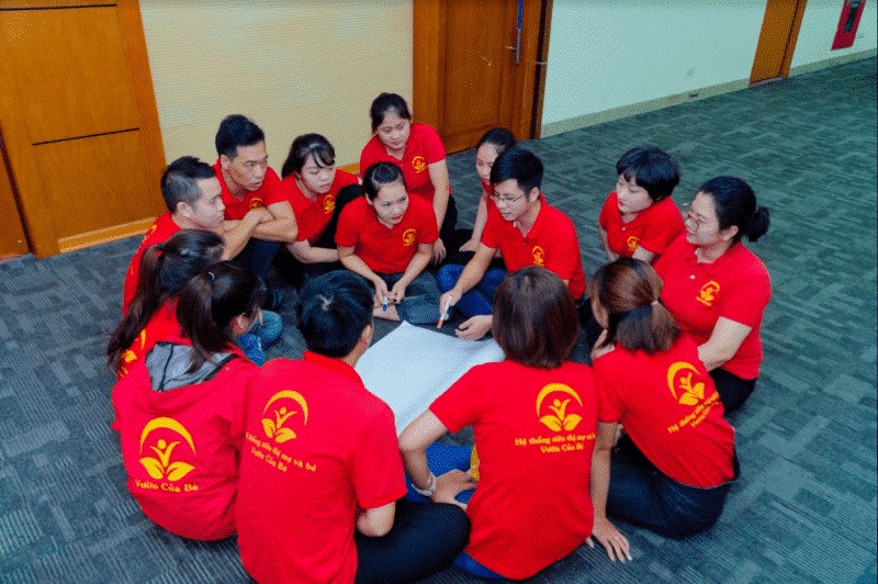 tro choi team building trong nha